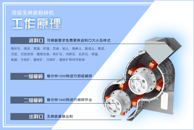 小型頁巖粉碎機的型號有哪些，是怎么來進行工作的？
